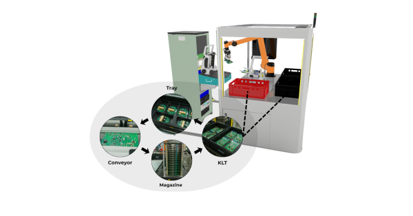 TIO PCB Compact Series - multiple inputs ELIPSE INPUT